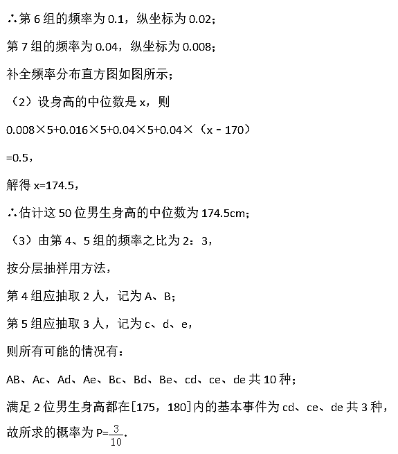 2017年株洲二中高二上理数月考试题