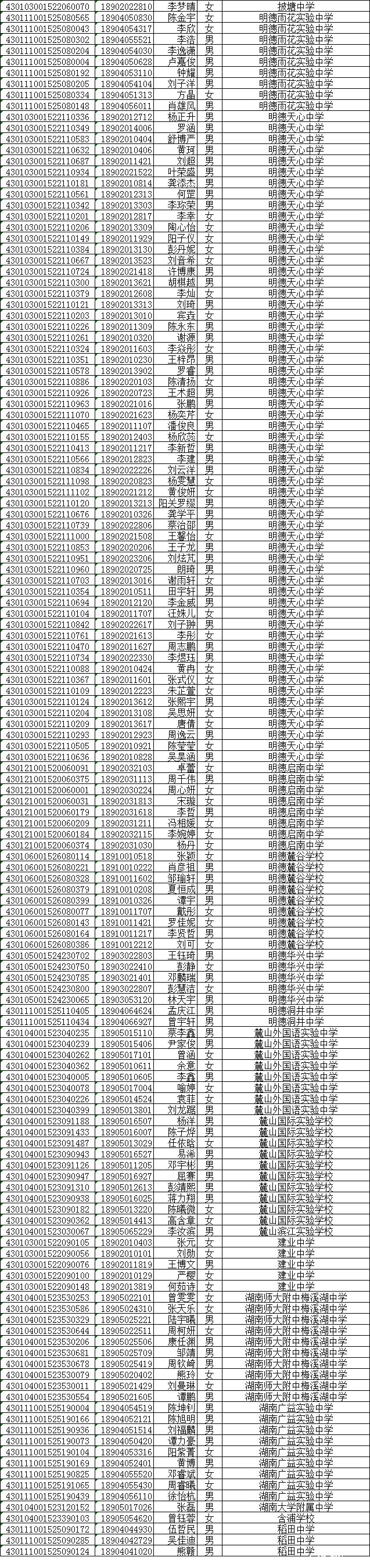 雅礼书院（天心一中）高一新生录取查询通道，已开放