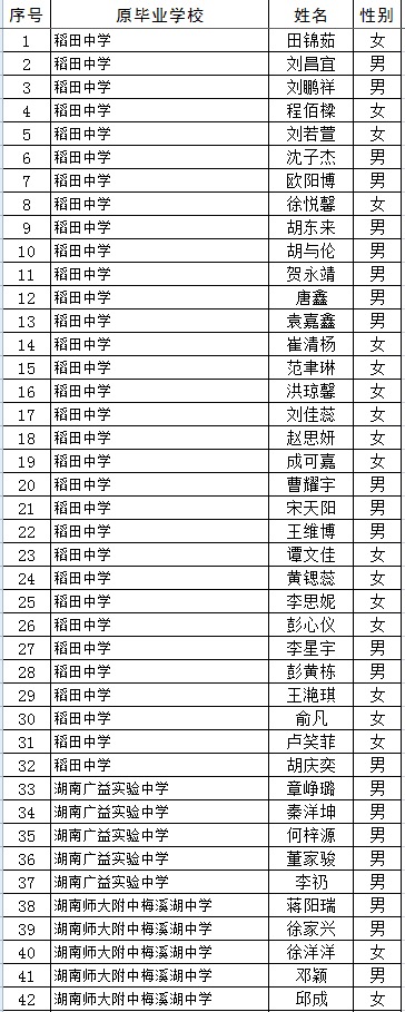 明德雨花实验中学高一新生录取查询通道，已开放