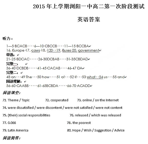 2015年浏阳一中高二下英语阶段测试卷