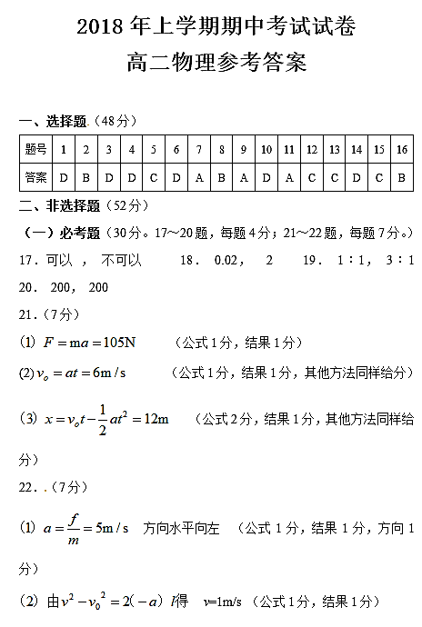 2018年武冈市高二下物理学考模拟试卷