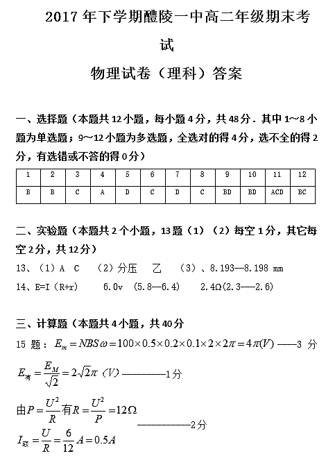 2017年醴陵一中高二上物理（理）期末试卷