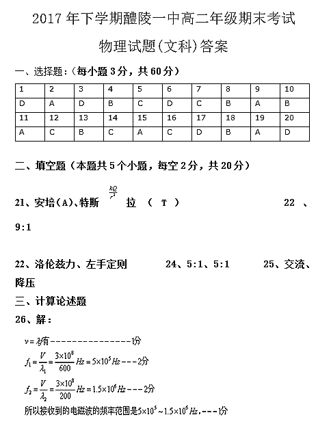 2017年醴陵一中高二上物理（文）期末试卷