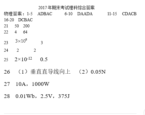 2017年衡阳八中高二上物理（文）期末试题