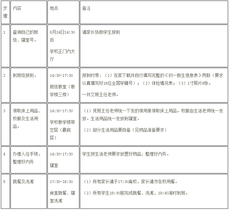 2018长沙湖南中加学校新初一学生入学通知