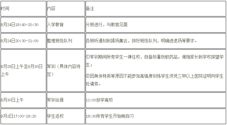 2018长沙湖南中加学校新初一学生入学通知