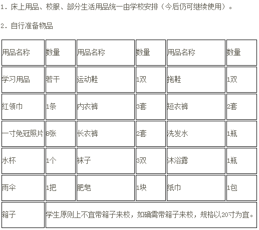 2018长沙湖南中加学校新初一学生入学通知