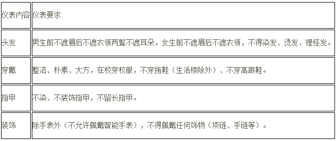 2018长沙湖南中加学校新初一学生入学通知