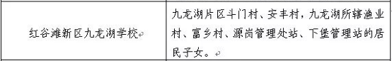 红谷滩新区九龙湖学校学区范围