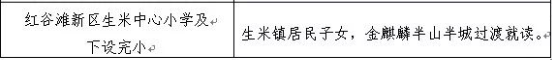 红谷滩新区生米中心小学学区范围