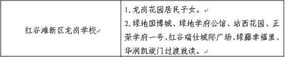 红谷滩新区龙岗学校学区范围
