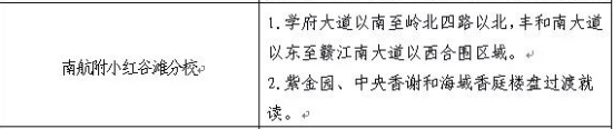 南航附小红谷滩分校校区范围