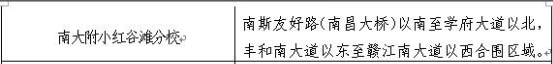 南大附小红谷滩分校学区范围