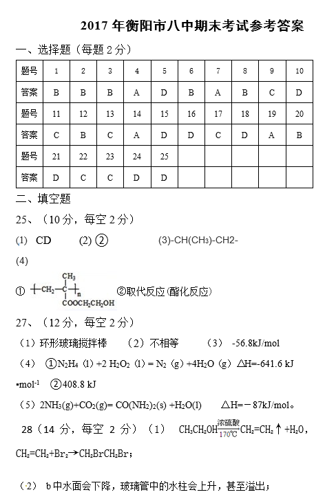 2017年衡阳八中高二上化学期末试卷