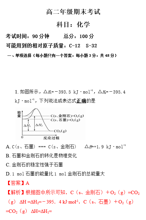 2016年湘潭一中高二上化学期末试题