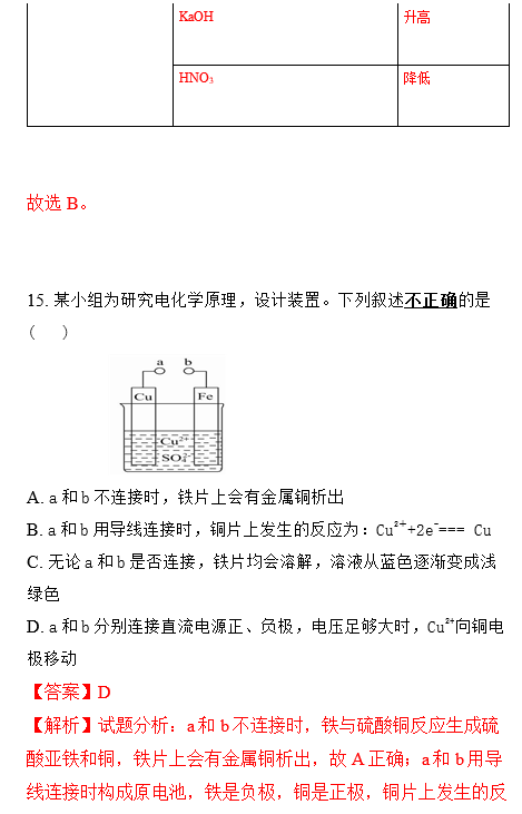 2016年湘潭一中高二上化学期末试题