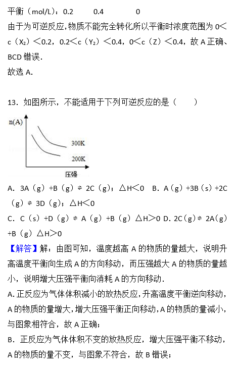 2016年浏阳一中高二上化学10月段考试题