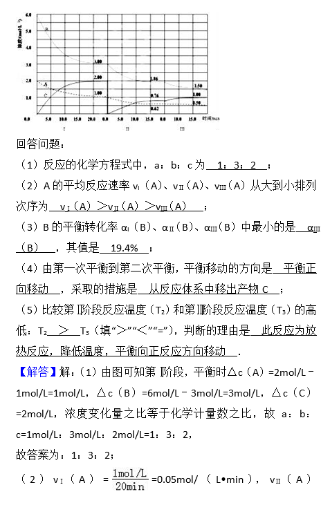 2016年浏阳一中高二上化学10月段考试题