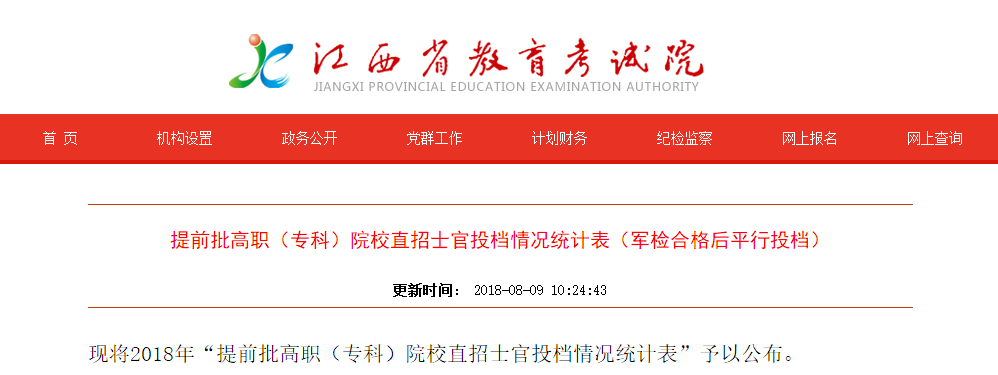 江西高招提前批高职（专科）院校直招士官投档线