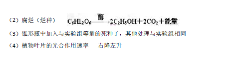 2017年岳阳县一中高二下生物月考试卷