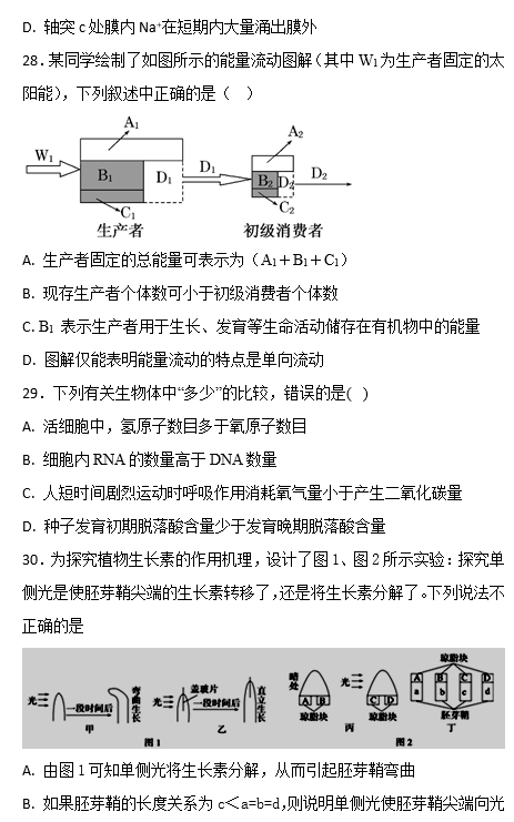 2017年浏阳一中高二下生物阶段测试卷