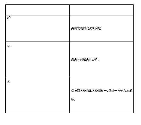 2017年岳阳县一中高二上政治竞赛试题