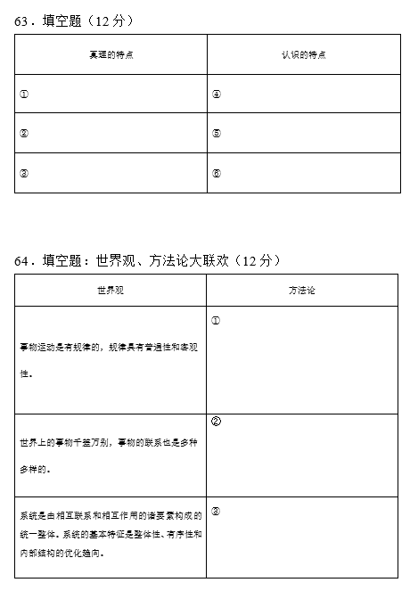 2017年岳阳县一中高二上政治竞赛试题