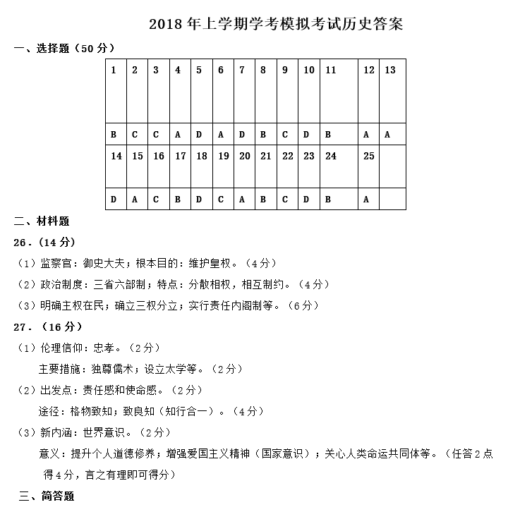 2018年武冈市高二下历史学考模拟试卷