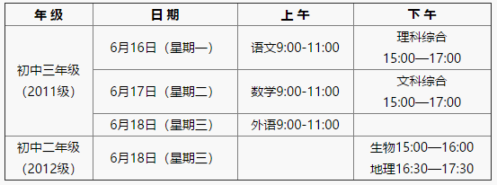 长沙中考政策解读：中考时间和科目公布，等级细化为7等级