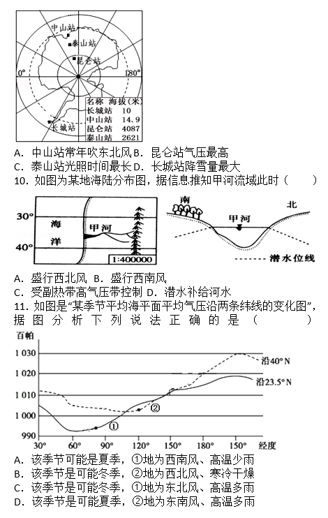 2018年长沙麓山国际实验学校高二下地理月考试题