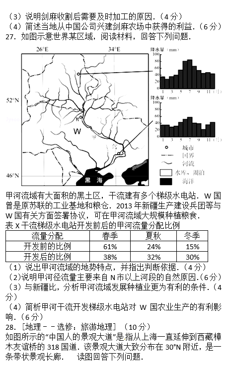 2018年长沙麓山国际实验学校高二下地理月考试题