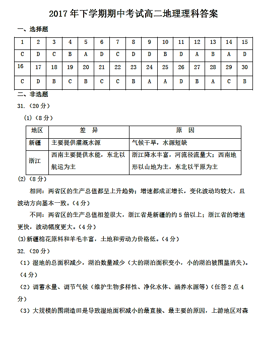 2017年箴言中学高二上理科地理期中试卷