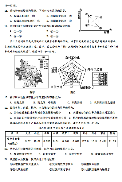 2017年箴言中学高二上文科地理期中试卷