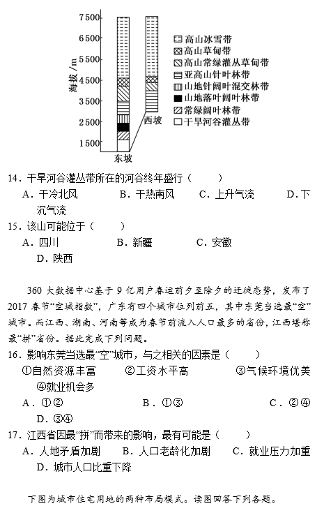 2017年汨罗一中高二上地理月考试题