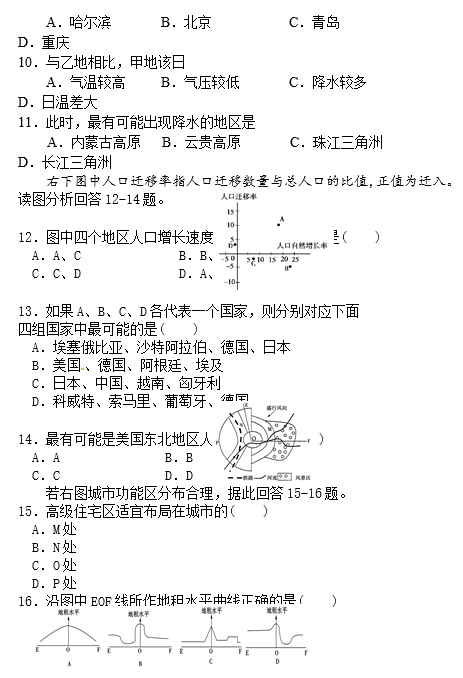 2016年长沙二中高二上文科地理月考试题