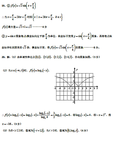 2018年武冈市高二数学学考模拟试卷