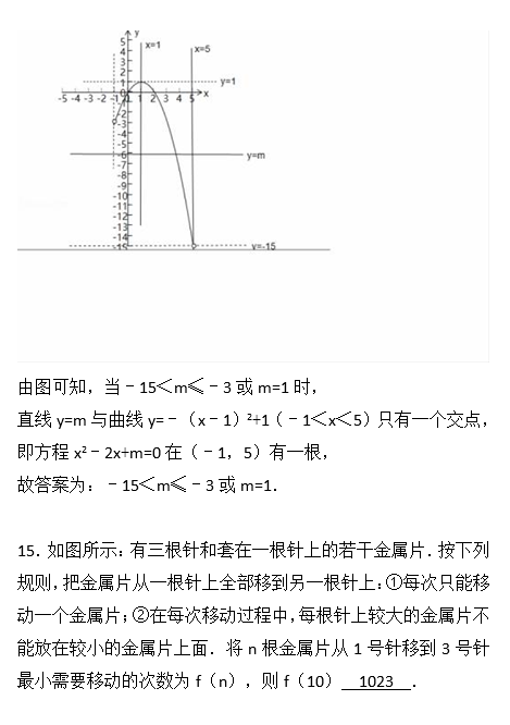 2017年常德一中高二下文科数学月考试卷