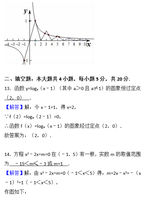 2017年常德一中高二下文科数学月考试卷