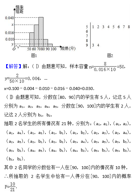 2016年衡阳八中高二上文科数学月考试题