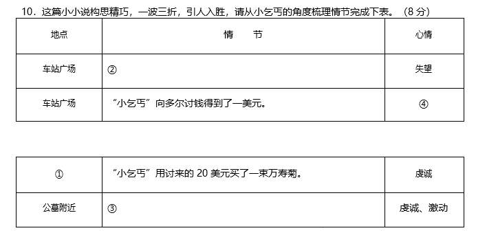 长沙广益实验初三入学考试语文试题