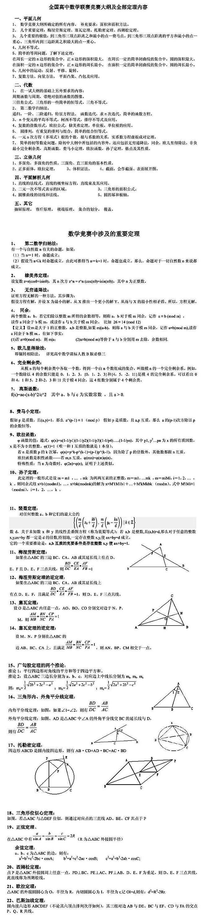 2018年竞赛生注意：全国高中数学联赛大纲