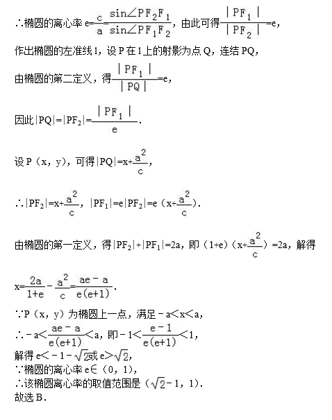 2016衡阳八中高二下数学月考试题