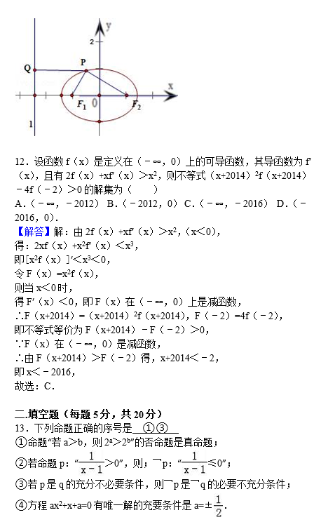 2016衡阳八中高二下数学月考试题