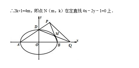 2016衡阳八中高二下数学月考试题