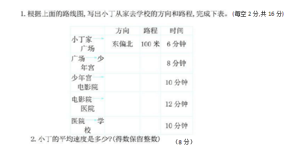 人教版小学六年级上册数学第二单元测试题