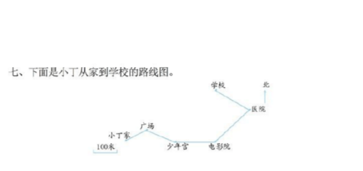 人教版小学六年级上册数学第二单元测试题