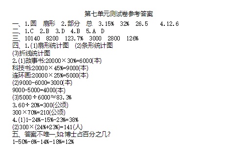 人教版小学六年级上册数学第七单元测试题