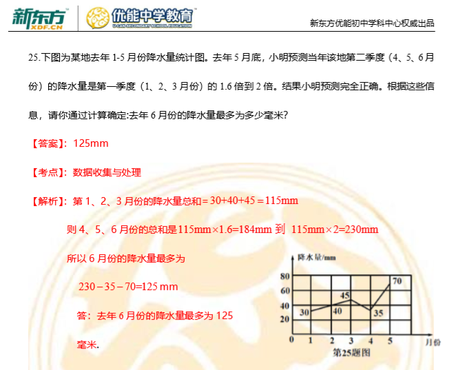 2018长沙新初一分班考试数学真题答案解析