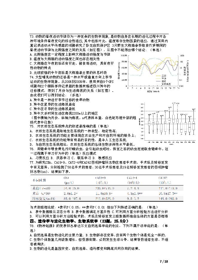 2016年全国中学生生物学联赛试题及答案