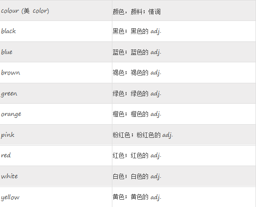 2018长沙四年级英语单词记忆表：颜色